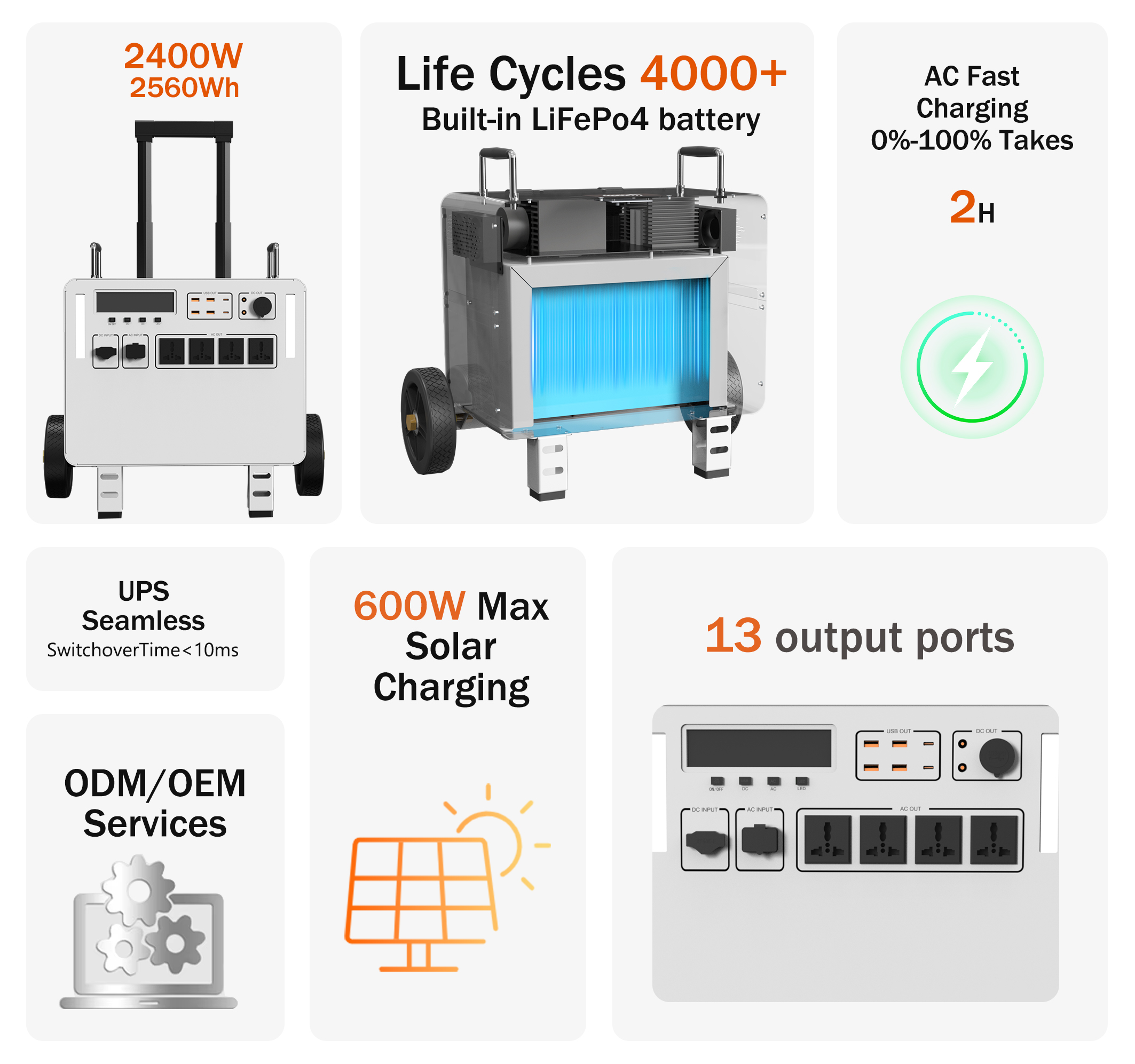 B-2400 Portable UPS Power Supp - مراجعة Ups Power Supply Outdoor وسعره