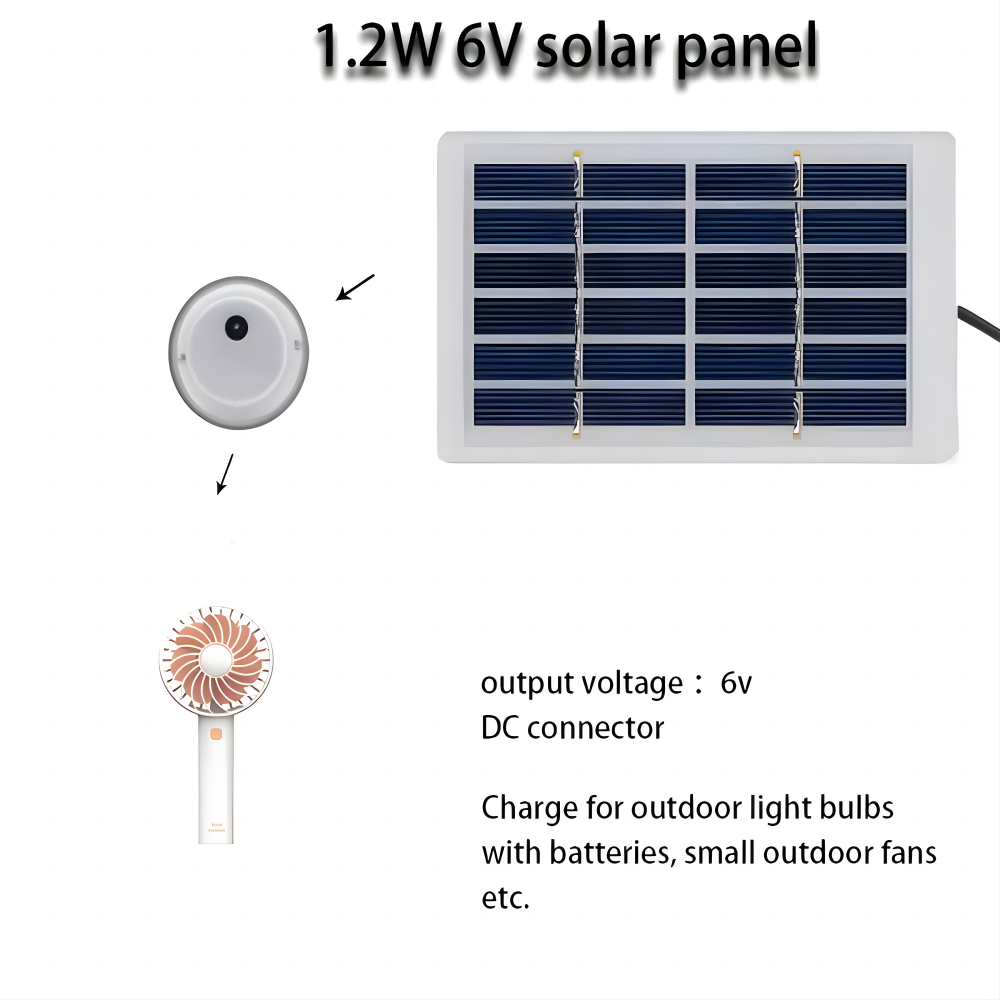 12W 6V Mini Solar Panel USB Mo - مراجعة Outdoor Power Module وسعره
