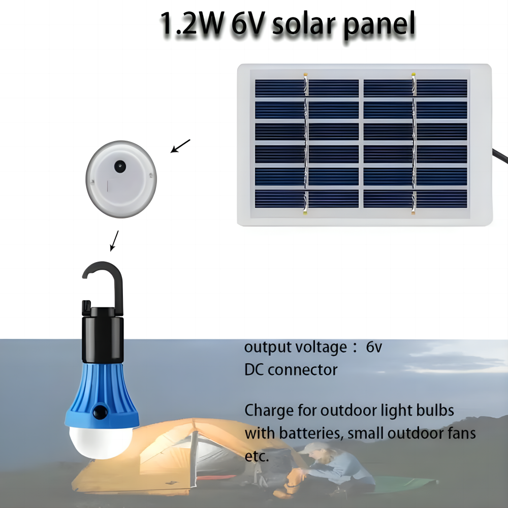 12W 6V Mini Solar Panel USB Mo - مراجعة Outdoor Power Module وسعره