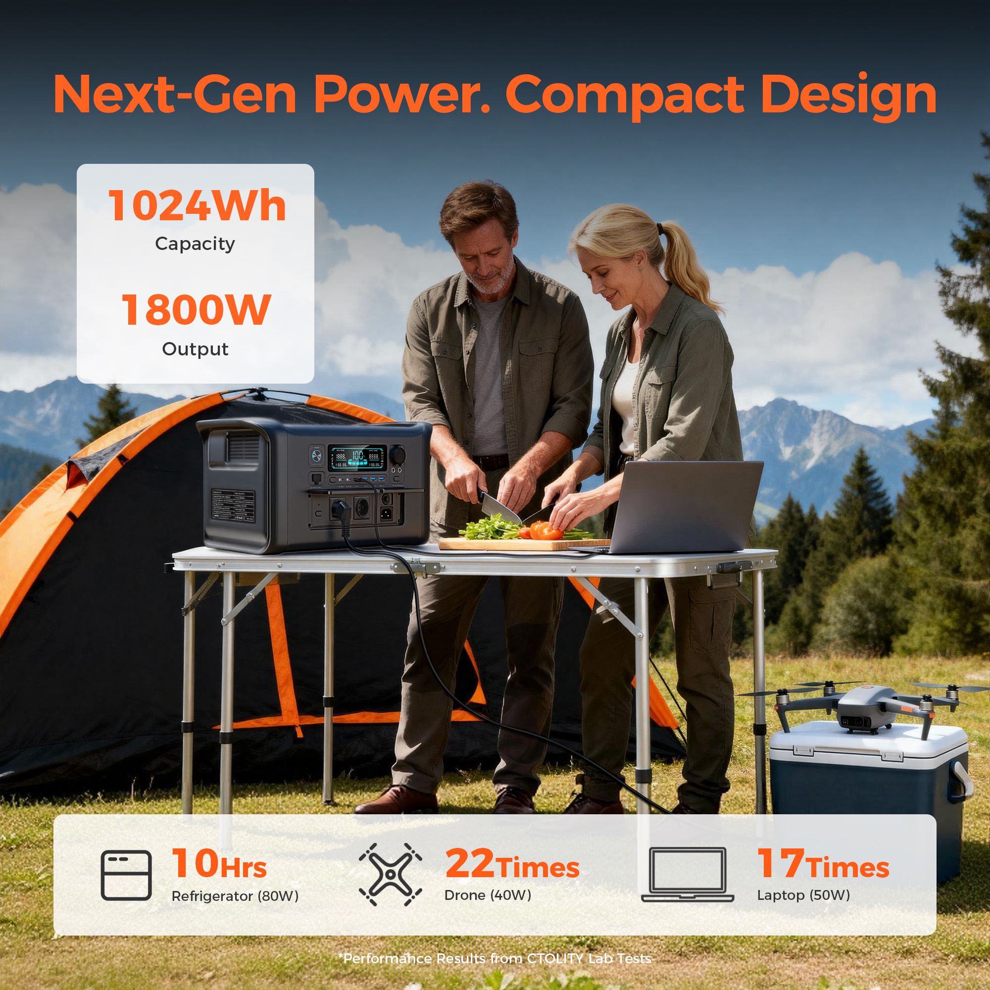 CTOLITY 1800W Portable Power S - مراجعة Outdoor Power Outlet Solar وسعره