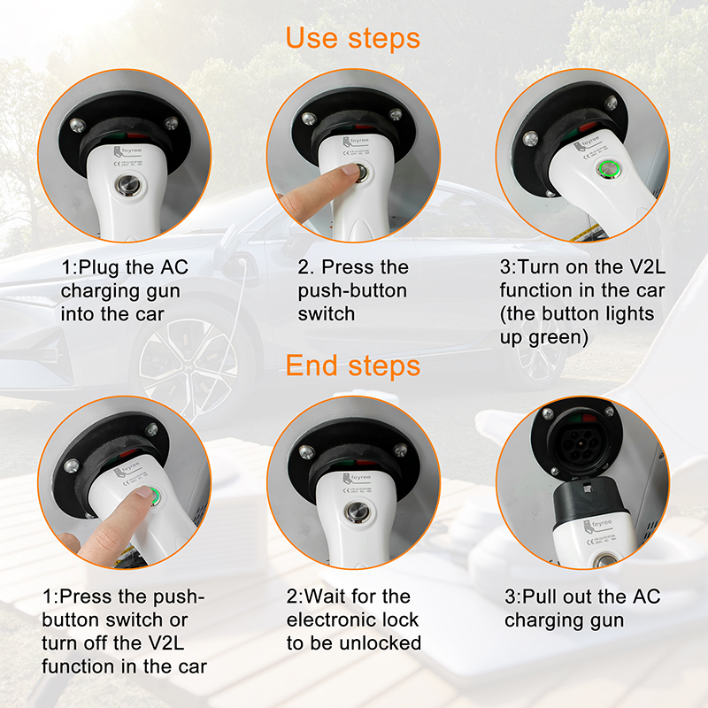 feyree V2L Cable Electric Car  - مراجعة Outdoor Power Solutions وسعره