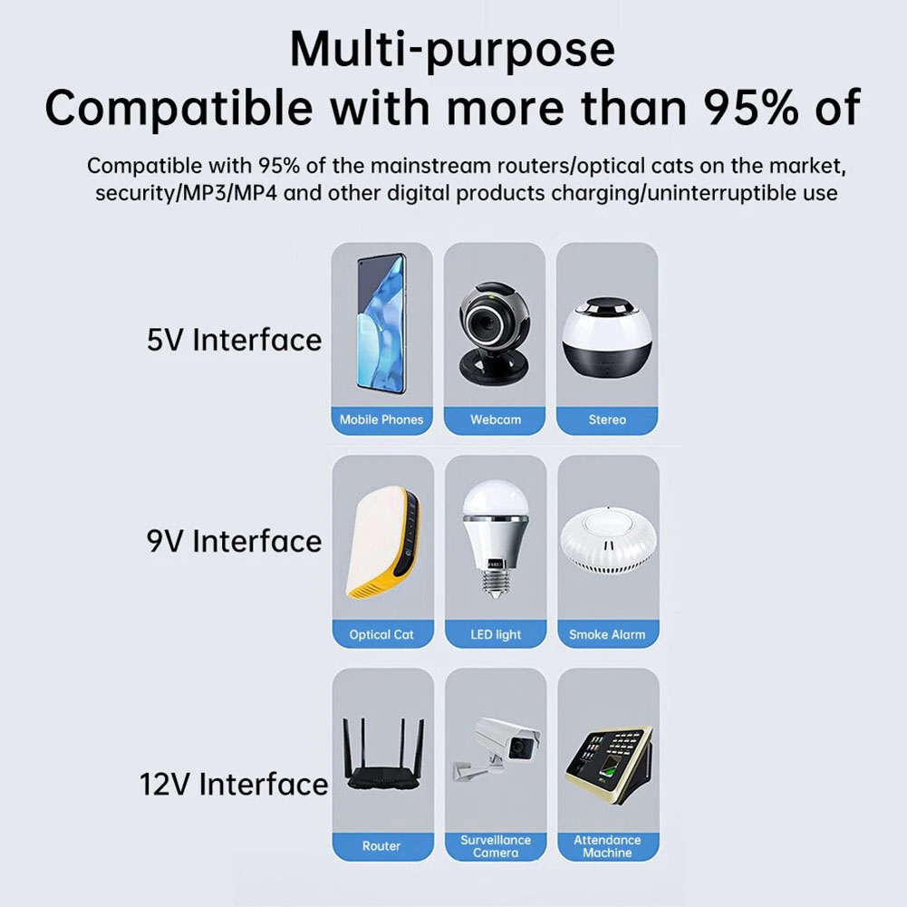 1pc For Home Office For Outdoo - مراجعة Ups Power Supply Outdoor وسعره