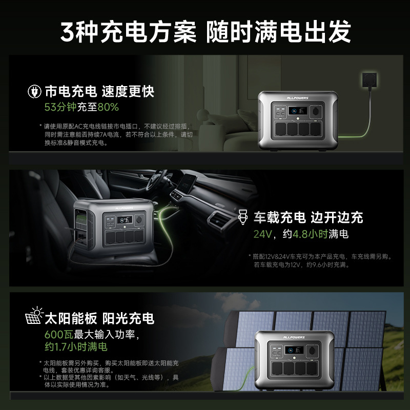 ALLPOWERS outdoor power supply - مراجعة Ups Power Supply Outdoor وسعره
