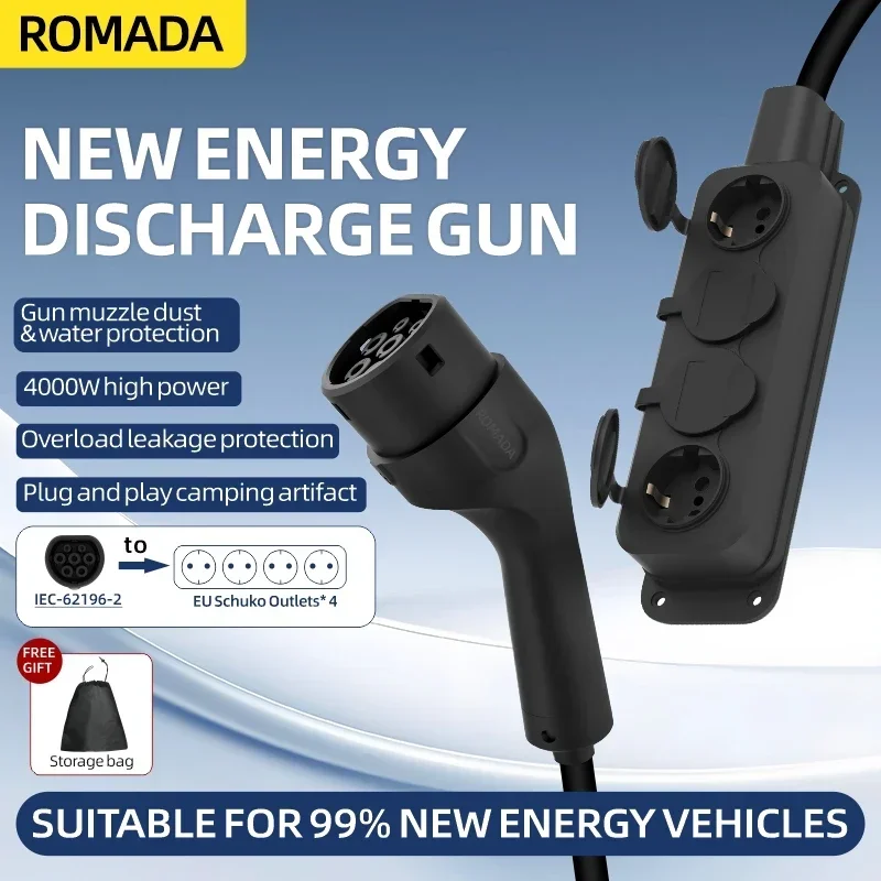 Portable 16A 4KW Electric Car  - مراجعة Outdoor Power Solutions وسعره