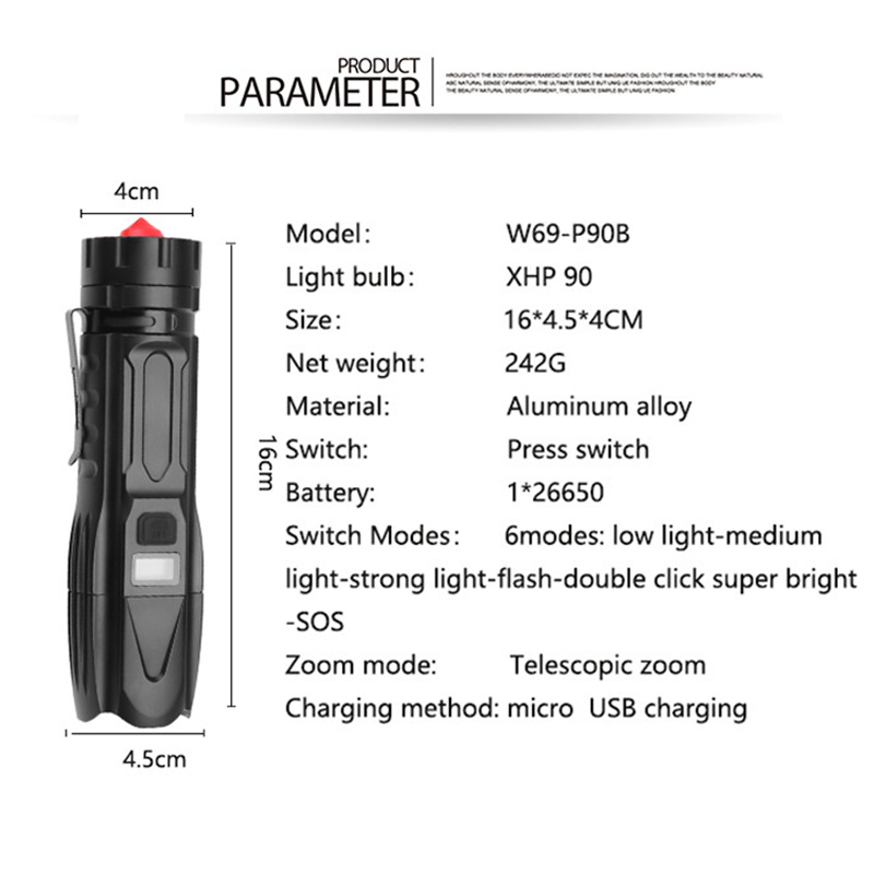 Super Bright XHP90.2 Tactical  - مراجعة Outdoor Power Meter Bike وسعره