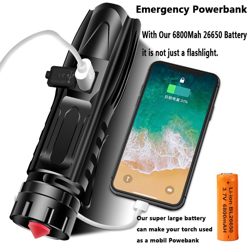 Super Bright XHP90.2 Tactical  - مراجعة Outdoor Power Meter Bike وسعره