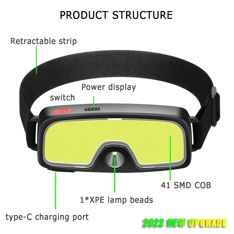 COB Portable LED Headlights Ou - مراجعة Outdoor Usb Power Bank وسعره