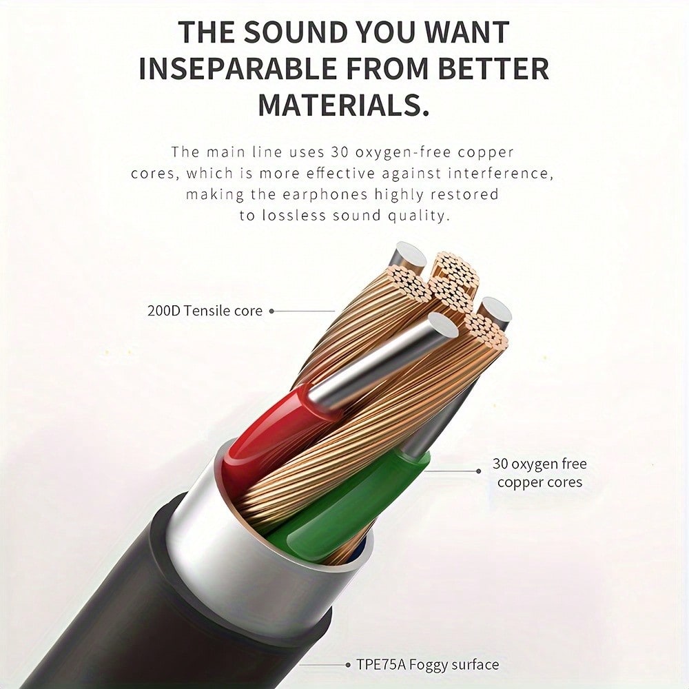 C-Type In-Ear Headphones With  - مراجعة Quality Outdoor Power وسعره