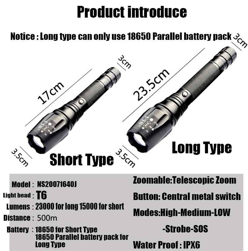 Newest 2026 100000 Lumens Most - مراجعة Outdoor Power Meter Bike وسعره