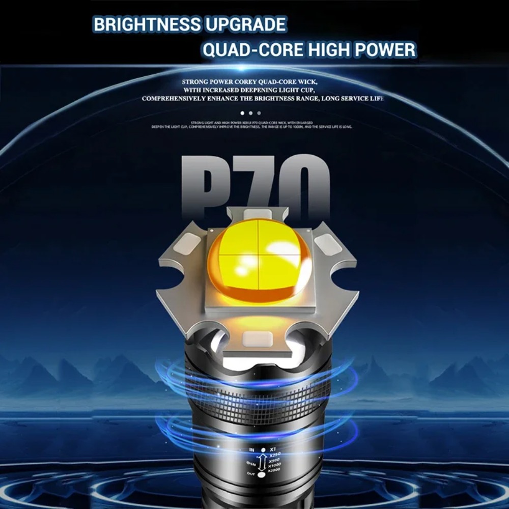 Powerful LED Flashlight USB Re - مراجعة Outdoor Usb Power Bank وسعره