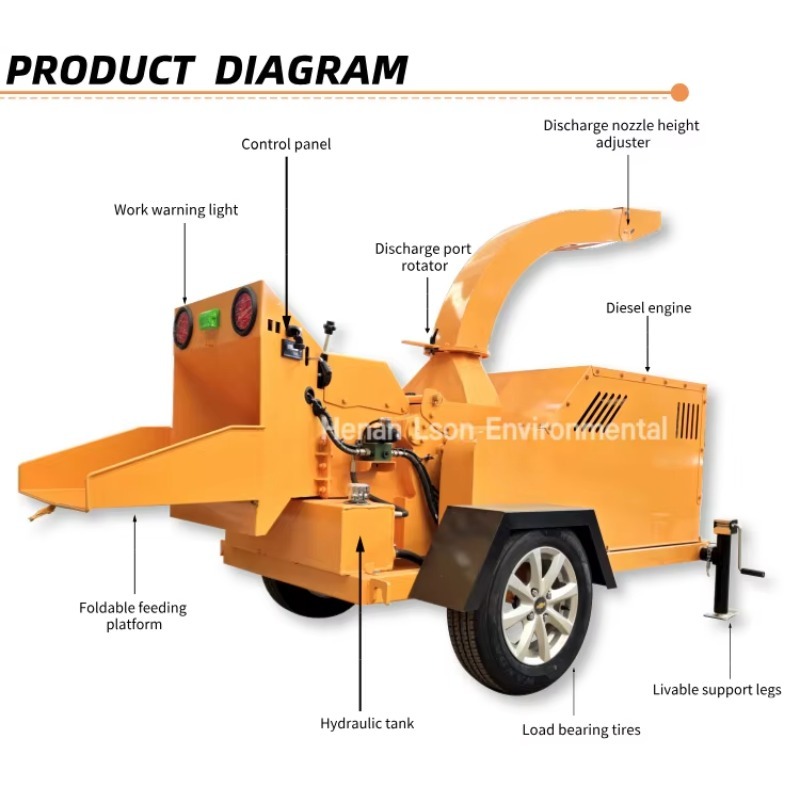 Hot Sale 6 Inch Industrial Woo - مراجعة Garden Shredder Chipper وسعره