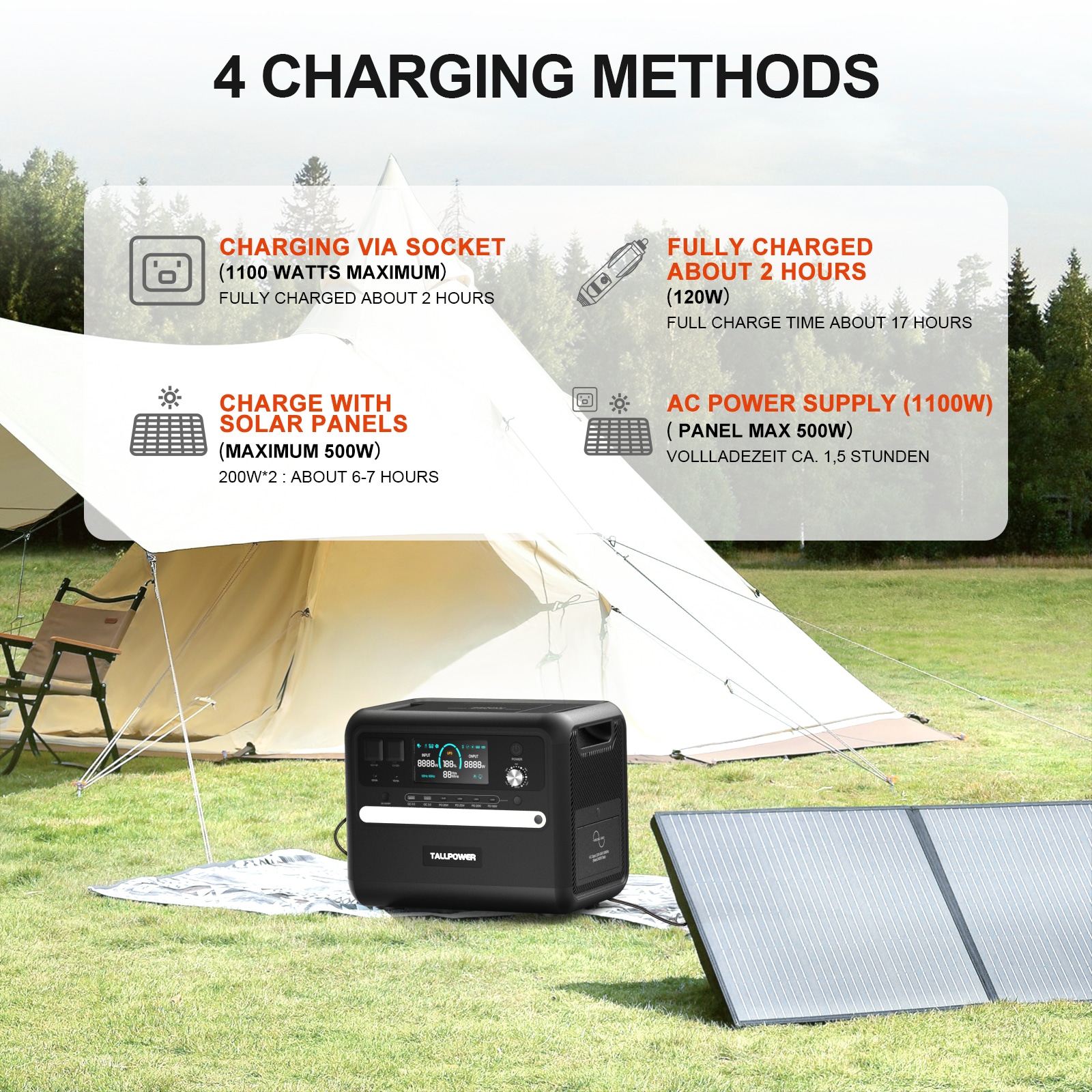 TALLPOWER Portable Power Stati - مراجعة Ups Power Supply Outdoor وسعره