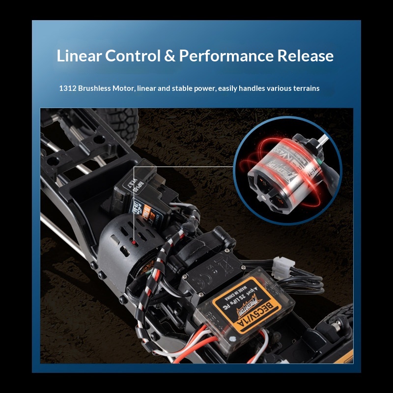 Fms 1:18 Sierra Remote Control - مراجعة Outdoor Power Meter Bike وسعره