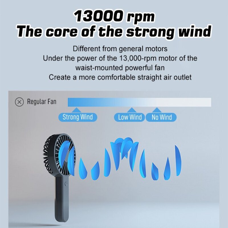 2-in-1 USB Clip Fan Mini Porta - مراجعة Outdoor Usb Power Bank وسعره