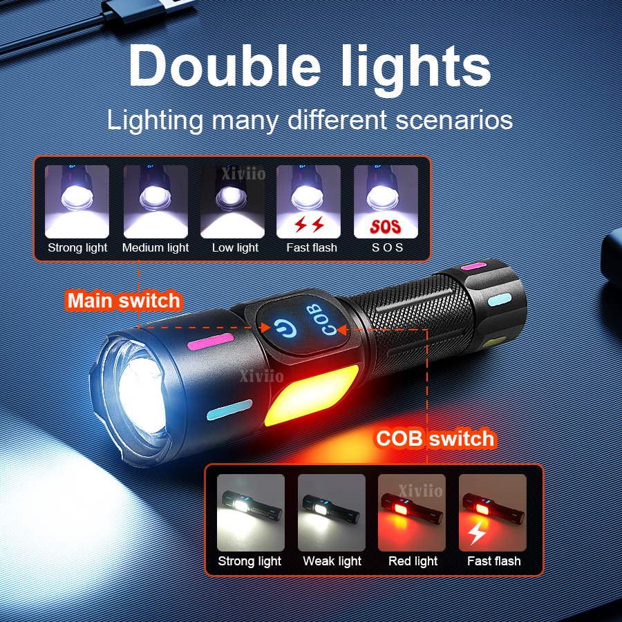 78000000LM LED Flashlight Whit - مراجعة Outdoor Power Meter Bike وسعره