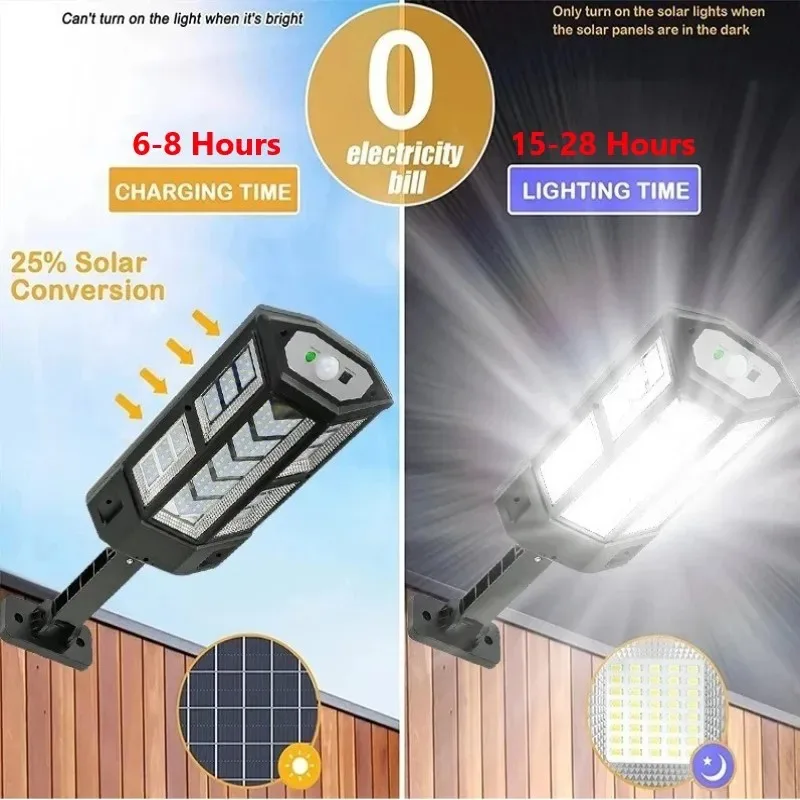9900LM Newest Solar LED Lights - مراجعة Outdoor Power Outlet Solar وسعره