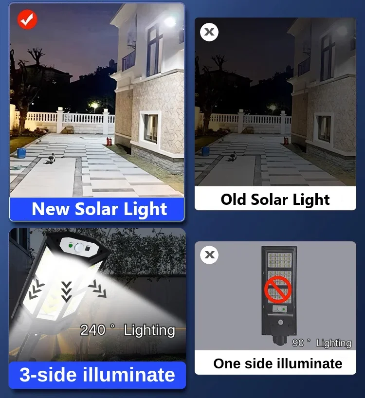 9900LM Newest Solar LED Lights - مراجعة Outdoor Power Outlet Solar وسعره