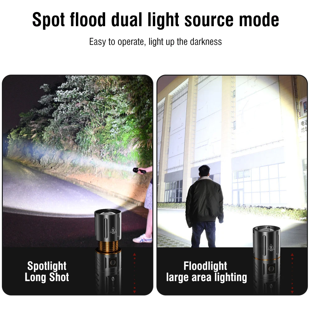 BORUiT Ultra Bright 3000LM LED - مراجعة Outdoor Usb Power Bank وسعره