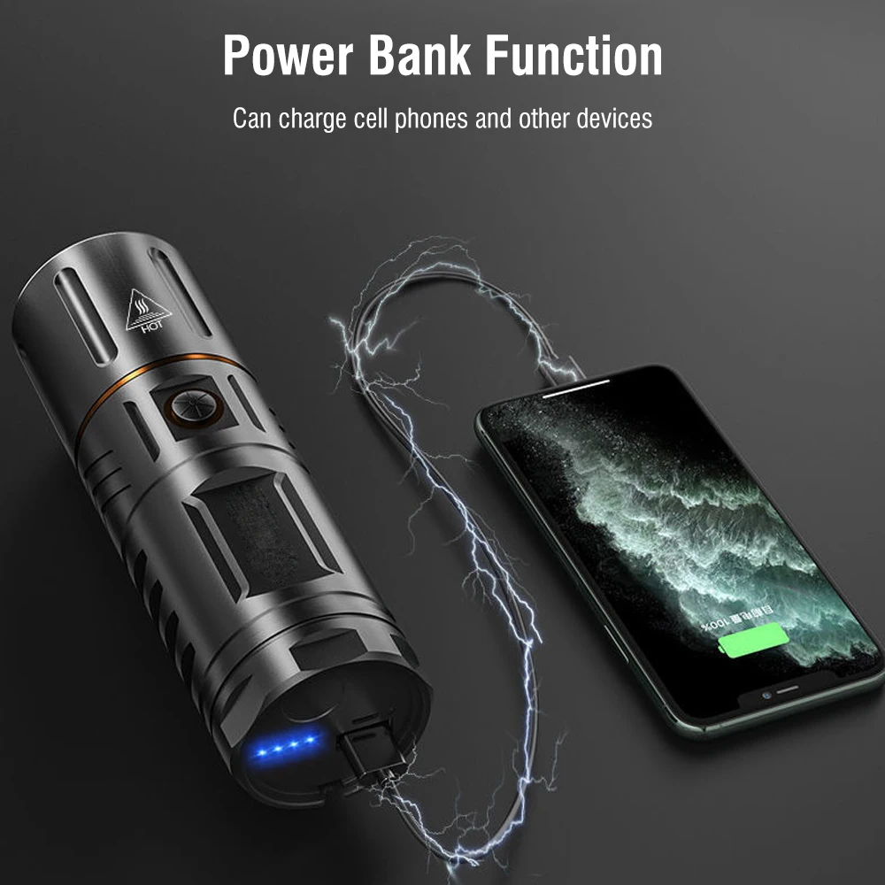 BORUiT Ultra Bright 3000LM LED - مراجعة Outdoor Usb Power Bank وسعره