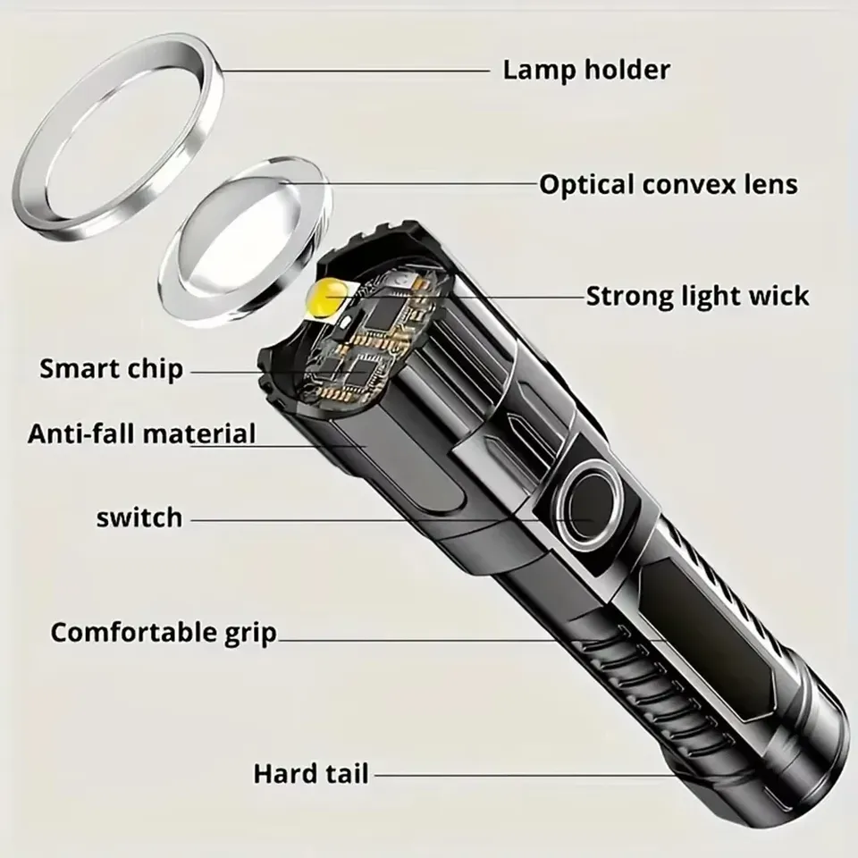 Super Bright LED Flashlight US - مراجعة Outdoor Usb Power Bank وسعره