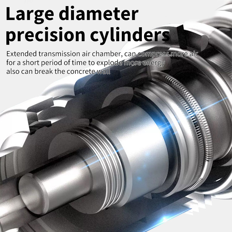 Makita Electric Hammer Brushle - مراجعة Outdoor Power Solutions وسعره