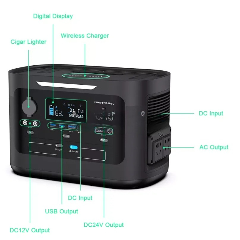 For Outdoor or Home 1000W Sola - مراجعة Ups Power Supply Outdoor وسعره